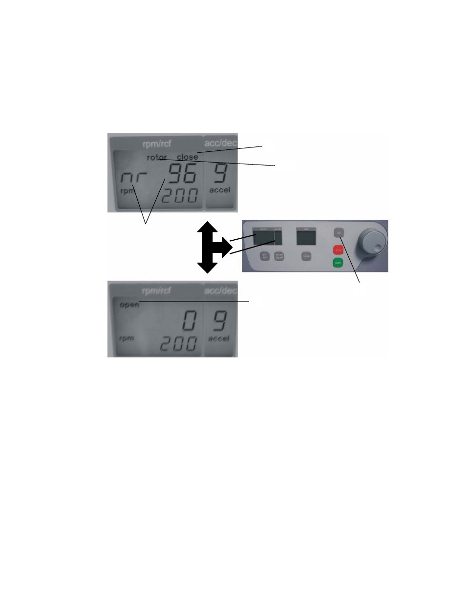 2 operation | Labnet Z206A High Capacity, Compact Research Centrifuge User Manual | Page 15 / 24