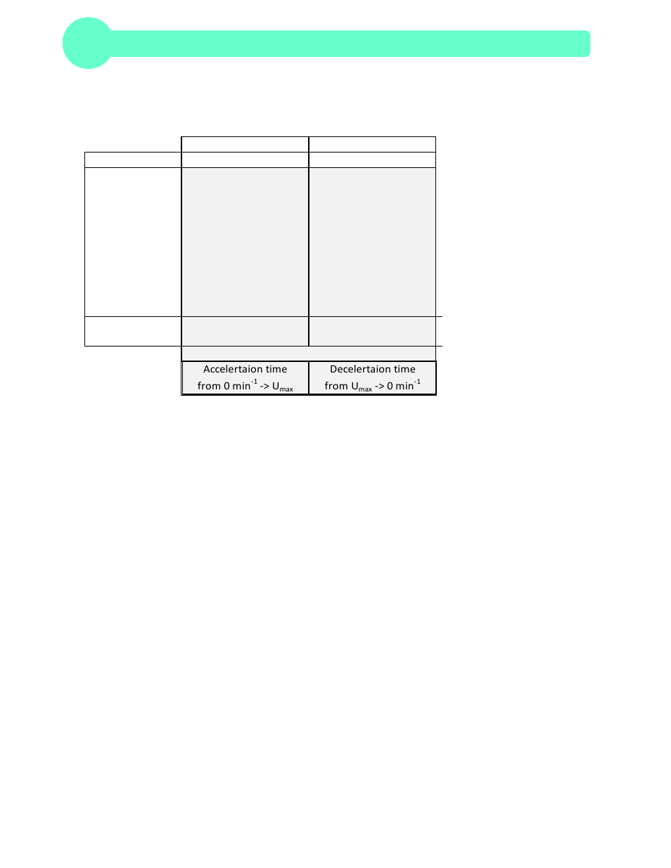 Labnet Z306 Hermle Universal Centrifuge User Manual | Page 42 / 50