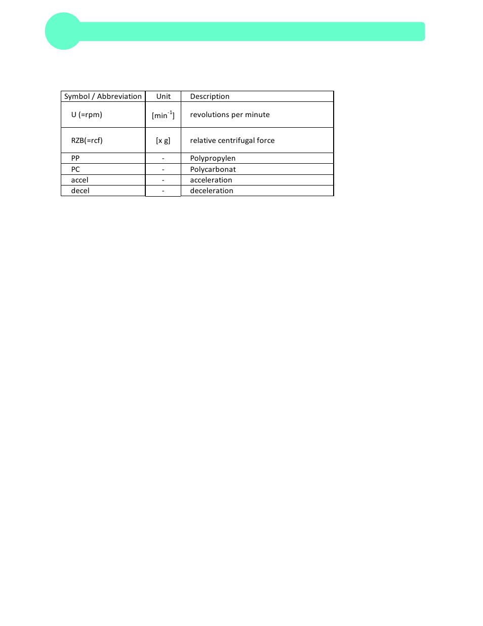 Labnet Z306 Hermle Universal Centrifuge User Manual | Page 46 / 50