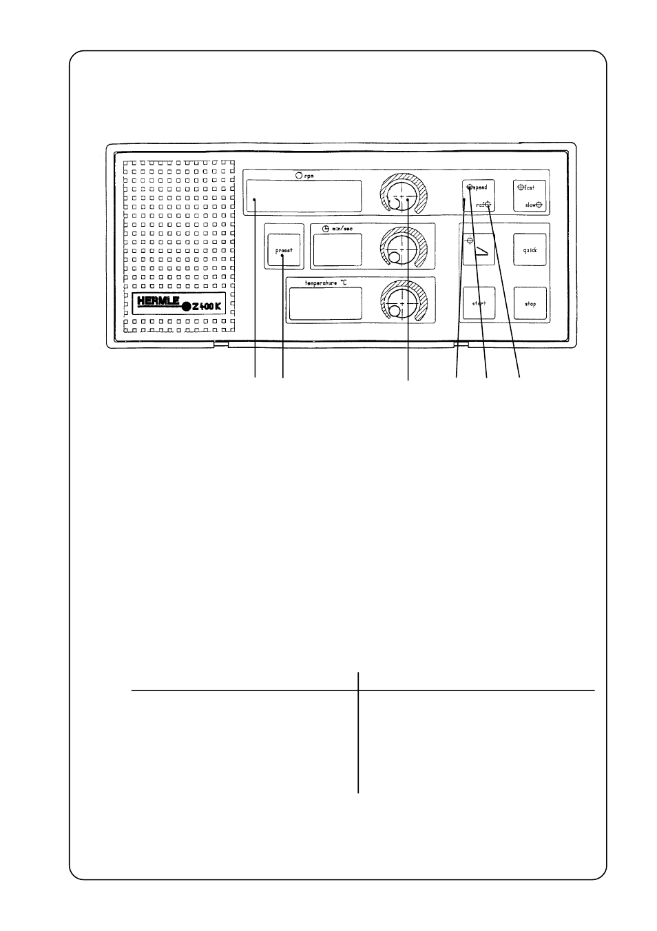 Labnet Z400K High Capacity Centrifuge User Manual | Page 11 / 22