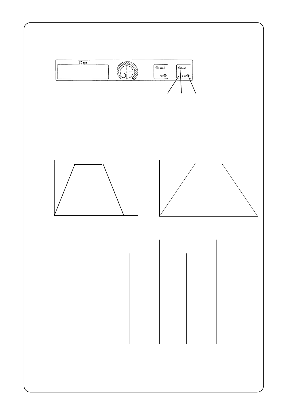 Labnet Z400K High Capacity Centrifuge User Manual | Page 14 / 22