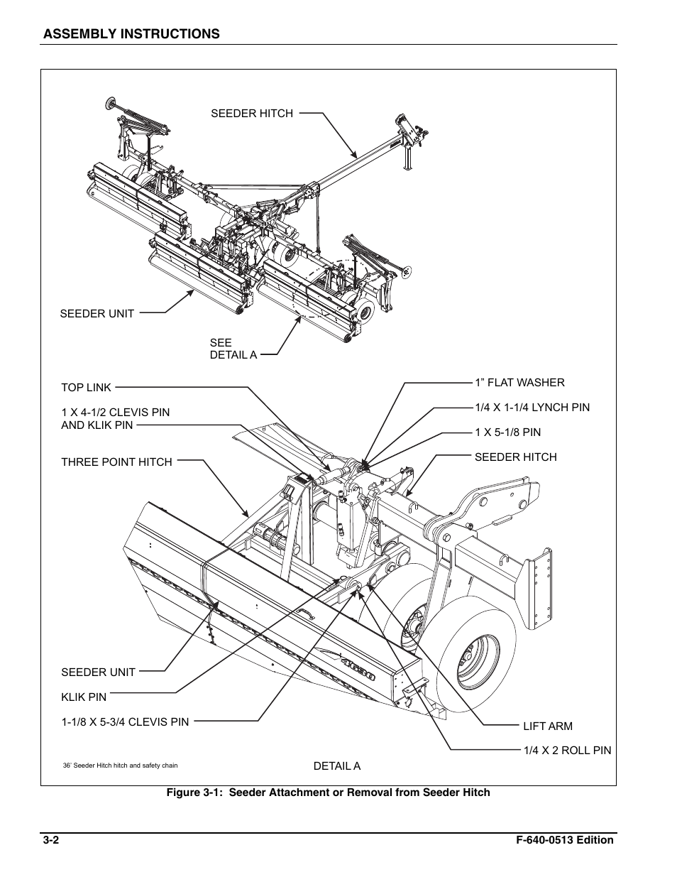Assembly instructions | Landoll 4630-36 Folding Seeder Operators Manual v.F-640-0513 05/2013 User Manual | Page 12 / 36