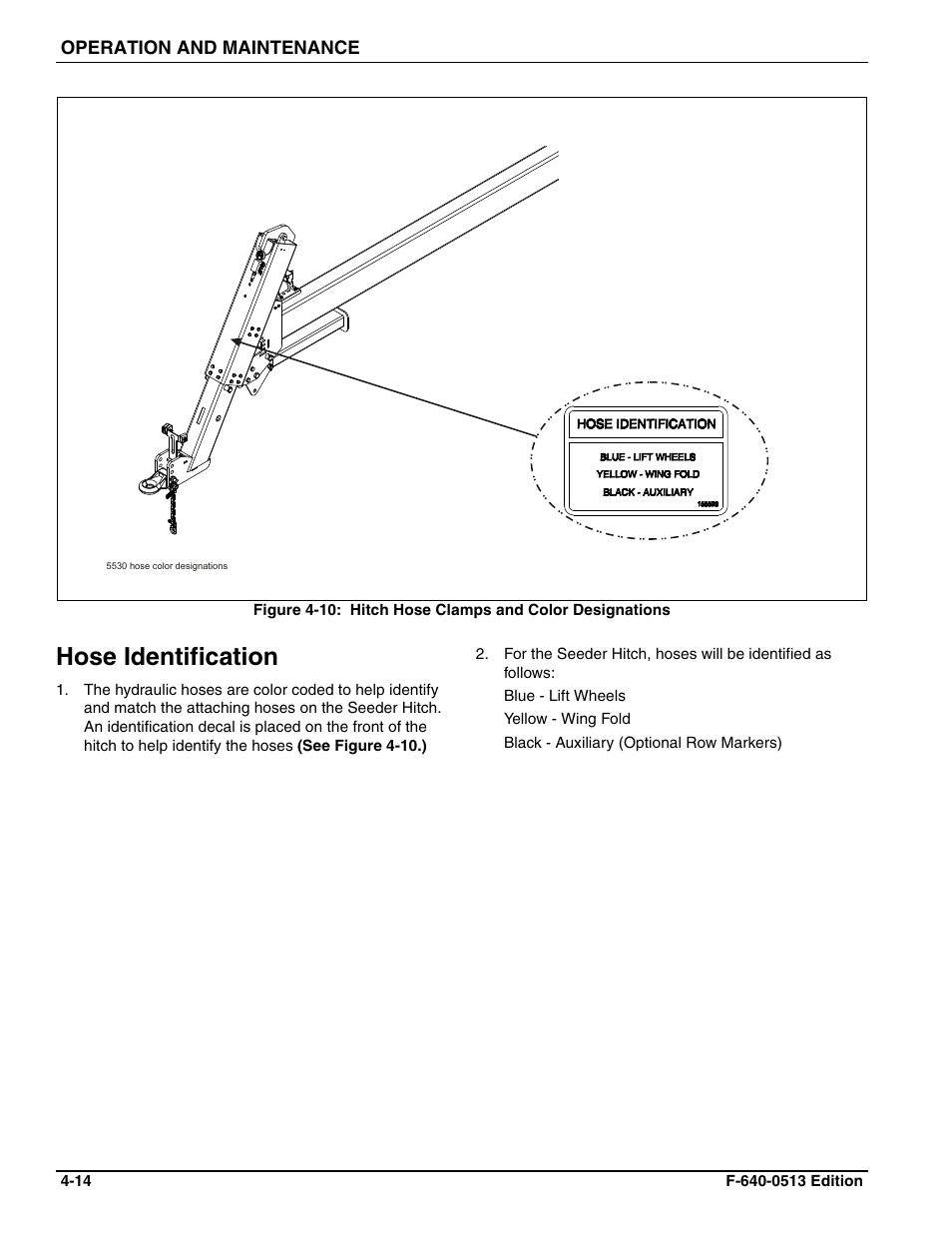 Hose identification | Landoll 4630-36 Folding Seeder Operators Manual v.F-640-0513 05/2013 User Manual | Page 28 / 36