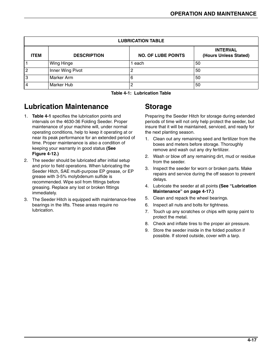 Lubrication maintenance, Storage | Landoll 4630-36 Folding Seeder Operators Manual v.F-640-0513 05/2013 User Manual | Page 31 / 36