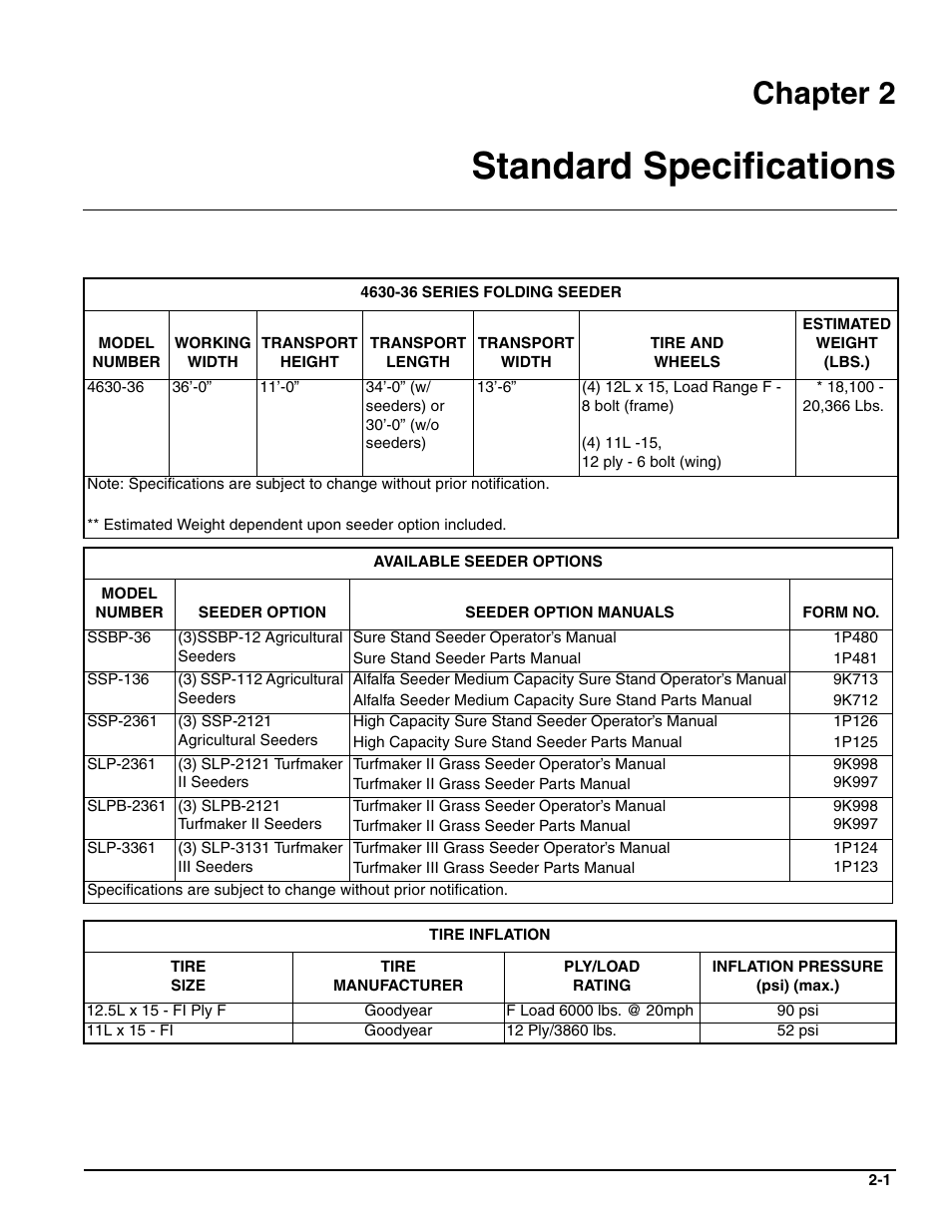 Standard specifications, Chapter 2 | Landoll 4630-36 Folding Seeder Operators Manual v.F-640-0513 05/2013 User Manual | Page 7 / 36