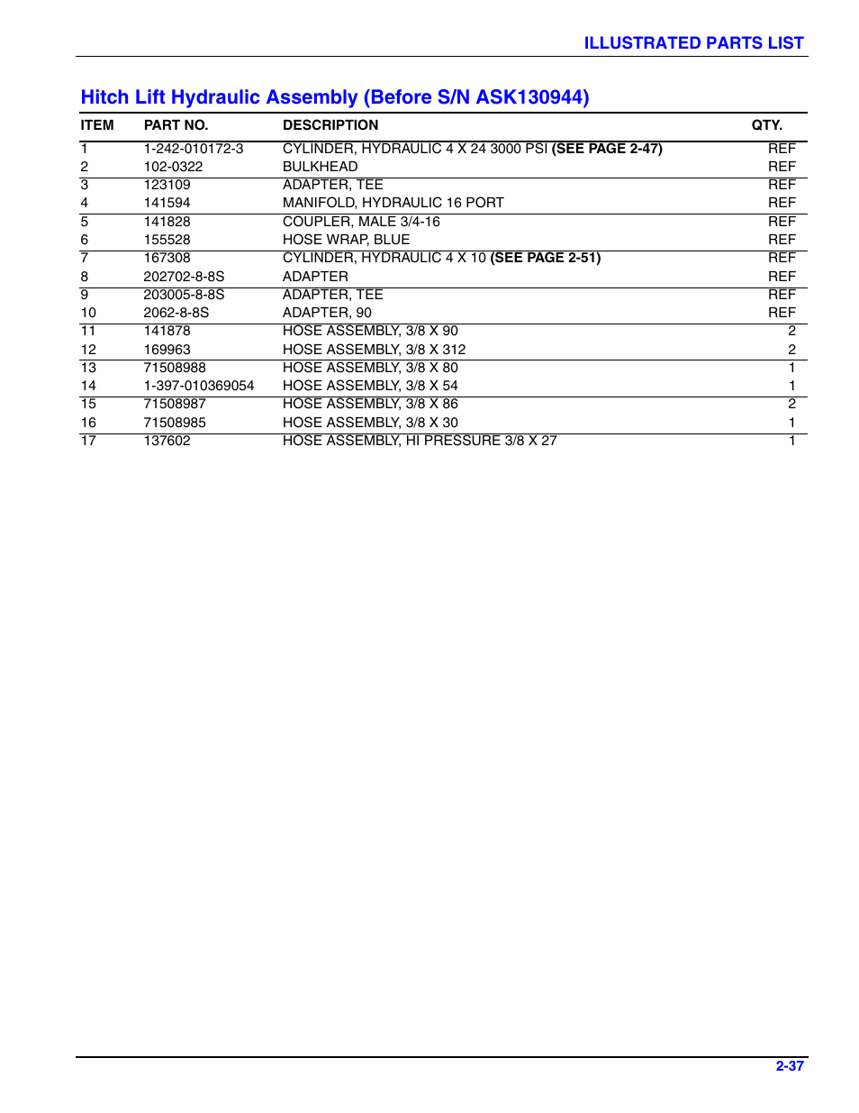 Landoll 4630-36 Folding Seeder Parts Manual v.F-641-1213 12/2013 User Manual | Page 43 / 76