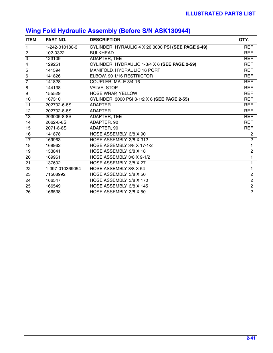 Landoll 4630-36 Folding Seeder Parts Manual v.F-641-1213 12/2013 User Manual | Page 47 / 76