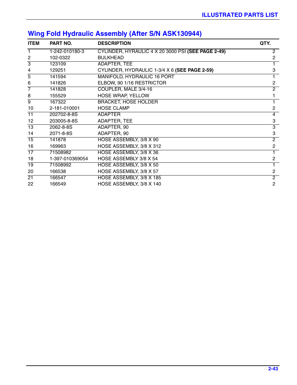 Wing fold hydraulic assembly (after s/n ask130944), 43 fo | Landoll 4630-36 Folding Seeder Parts Manual v.F-641-1213 12/2013 User Manual | Page 49 / 76