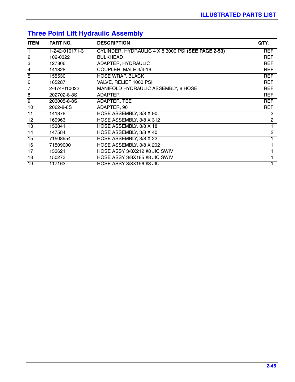 Three point lift hydraulic assembly, 45 for th | Landoll 4630-36 Folding Seeder Parts Manual v.F-641-1213 12/2013 User Manual | Page 51 / 76