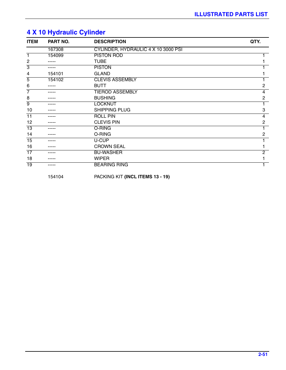 4 x 10 hydraulic cylinder, Ge 2-51) | Landoll 4630-36 Folding Seeder Parts Manual v.F-641-1213 12/2013 User Manual | Page 57 / 76