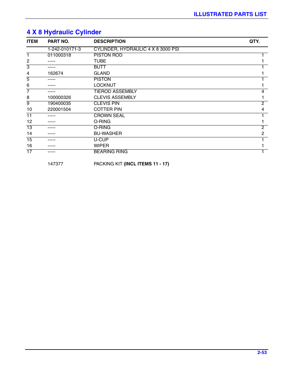 4 x 8 hydraulic cylinder, Ge 2-53) | Landoll 4630-36 Folding Seeder Parts Manual v.F-641-1213 12/2013 User Manual | Page 59 / 76