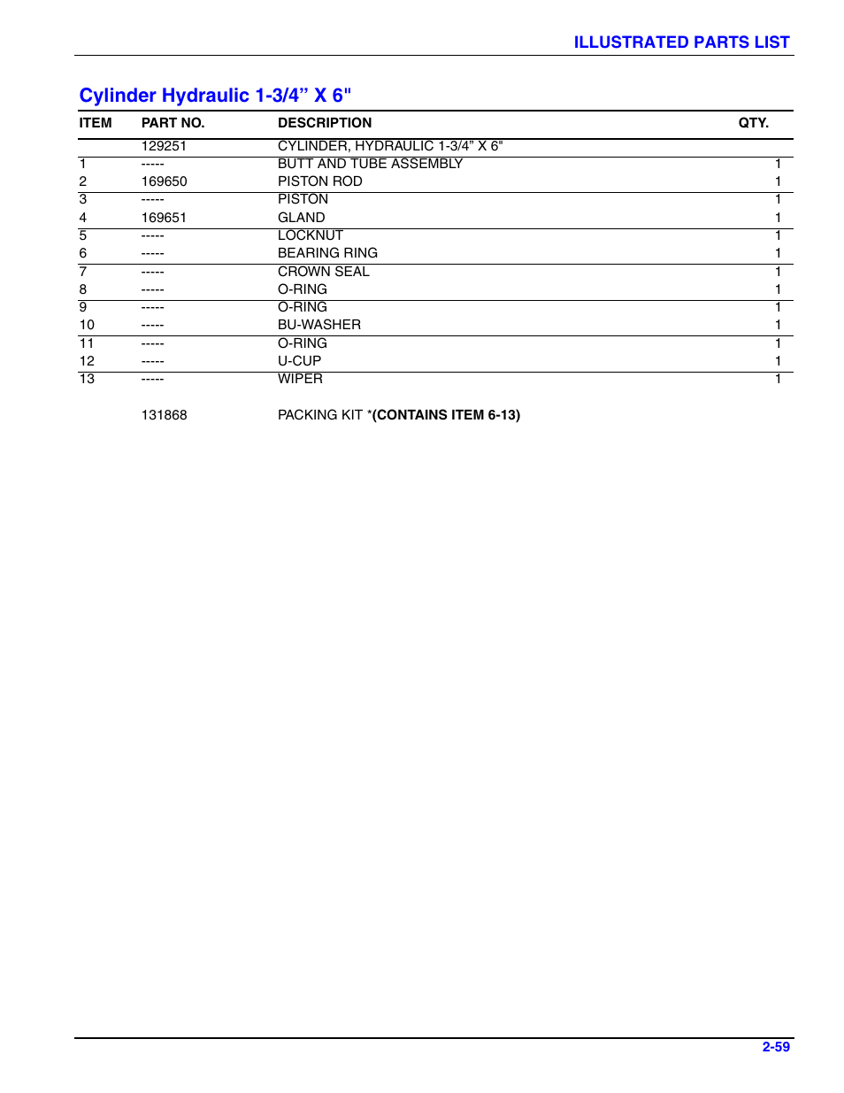 Cylinder hydraulic 1-3/4” x 6, Ge 2-59) | Landoll 4630-36 Folding Seeder Parts Manual v.F-641-1213 12/2013 User Manual | Page 65 / 76