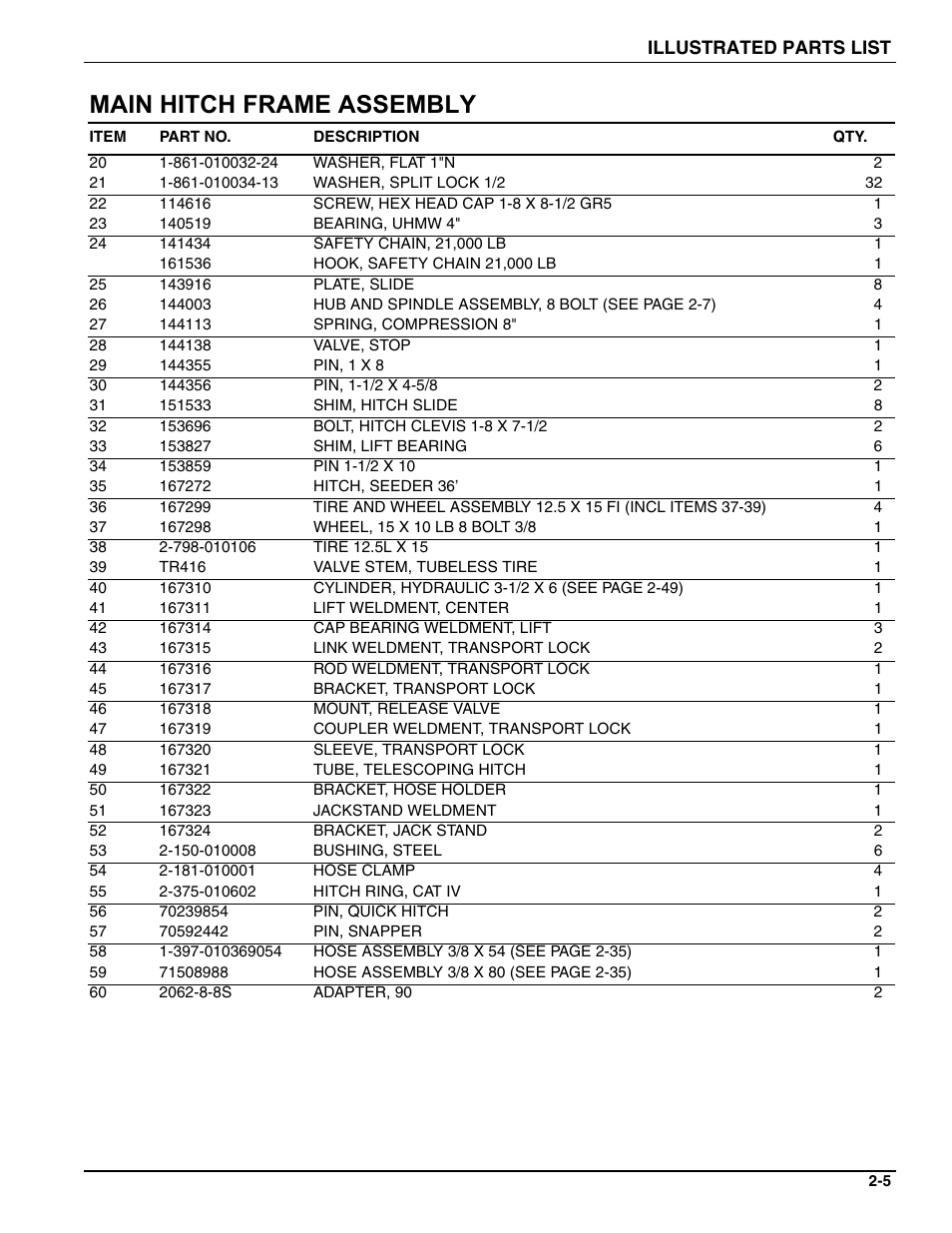 Main hitch frame assembly | Landoll 4630-36 Folding Seeder Parts Manual v.F-641-0513 05/2013 User Manual | Page 11 / 70