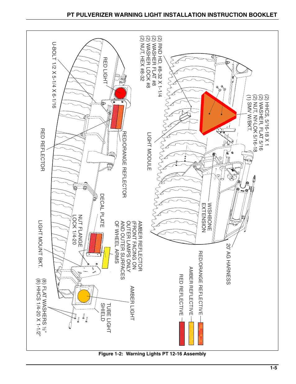Landoll 164703 PT PULVERIZER WARNING LIGHT User Manual | Page 7 / 12