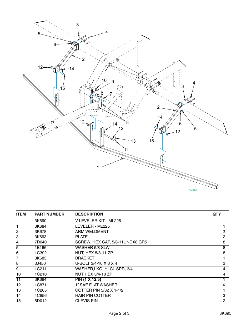 Landoll 3K695 V-Leveler User Manual | Page 2 / 3