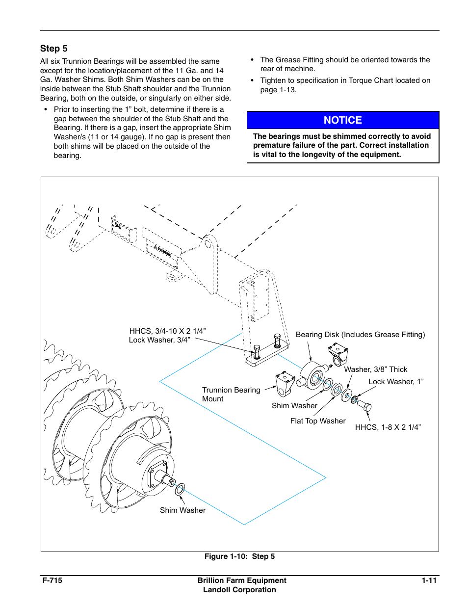 Notice | Landoll 175116 Trunnion Bearing Retrofit Kit User Manual | Page 11 / 14