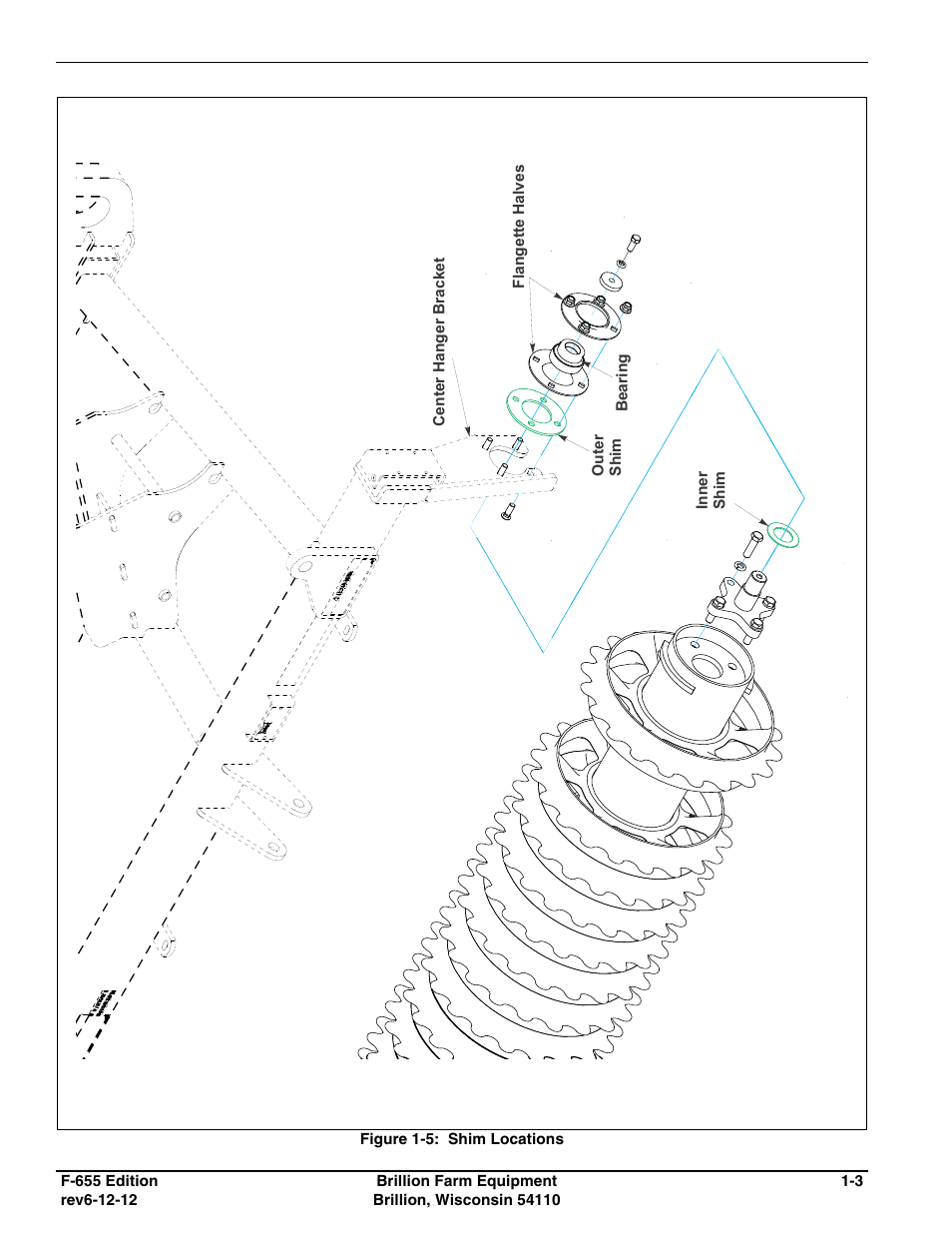 See figure 1-5, See figure 1-5. i | Landoll 171824 SHIM KIT User Manual | Page 3 / 4