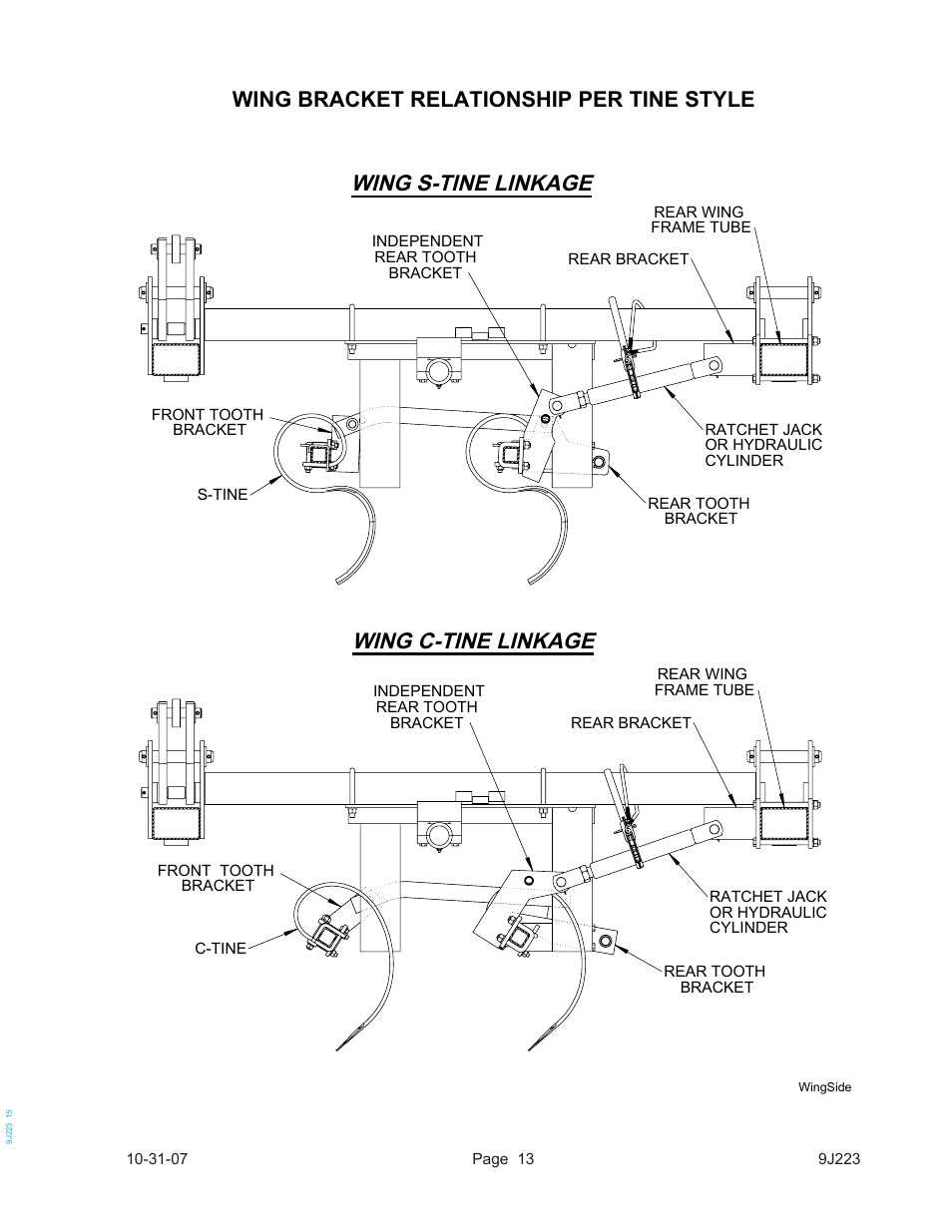 Wing s-tine linkage, Wing c-tine linkage, Wing bracket relationship per tine style | Landoll WL SERIES TOOTH CONTROL KITS User Manual | Page 15 / 22