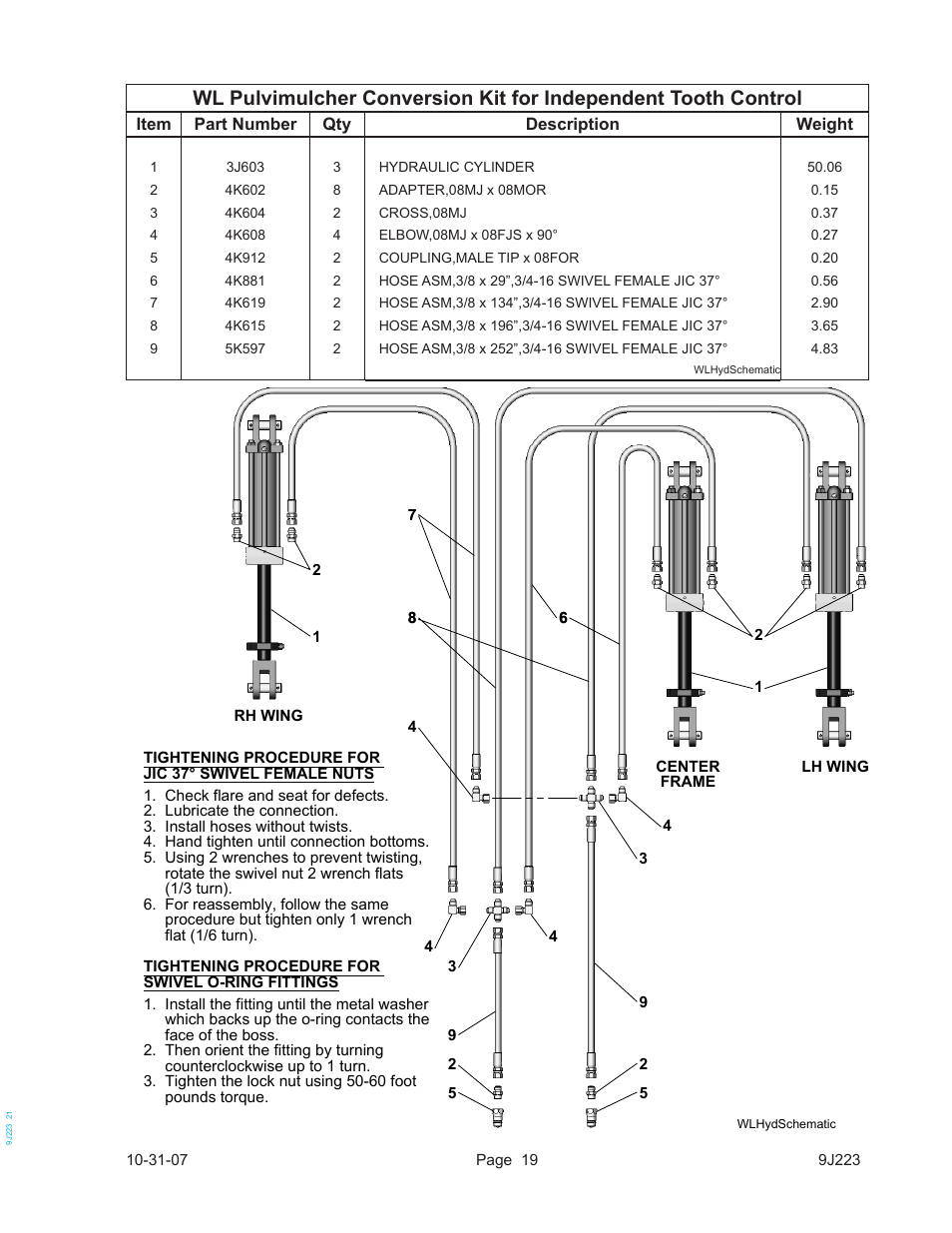 Landoll WL SERIES TOOTH CONTROL KITS User Manual | Page 21 / 22