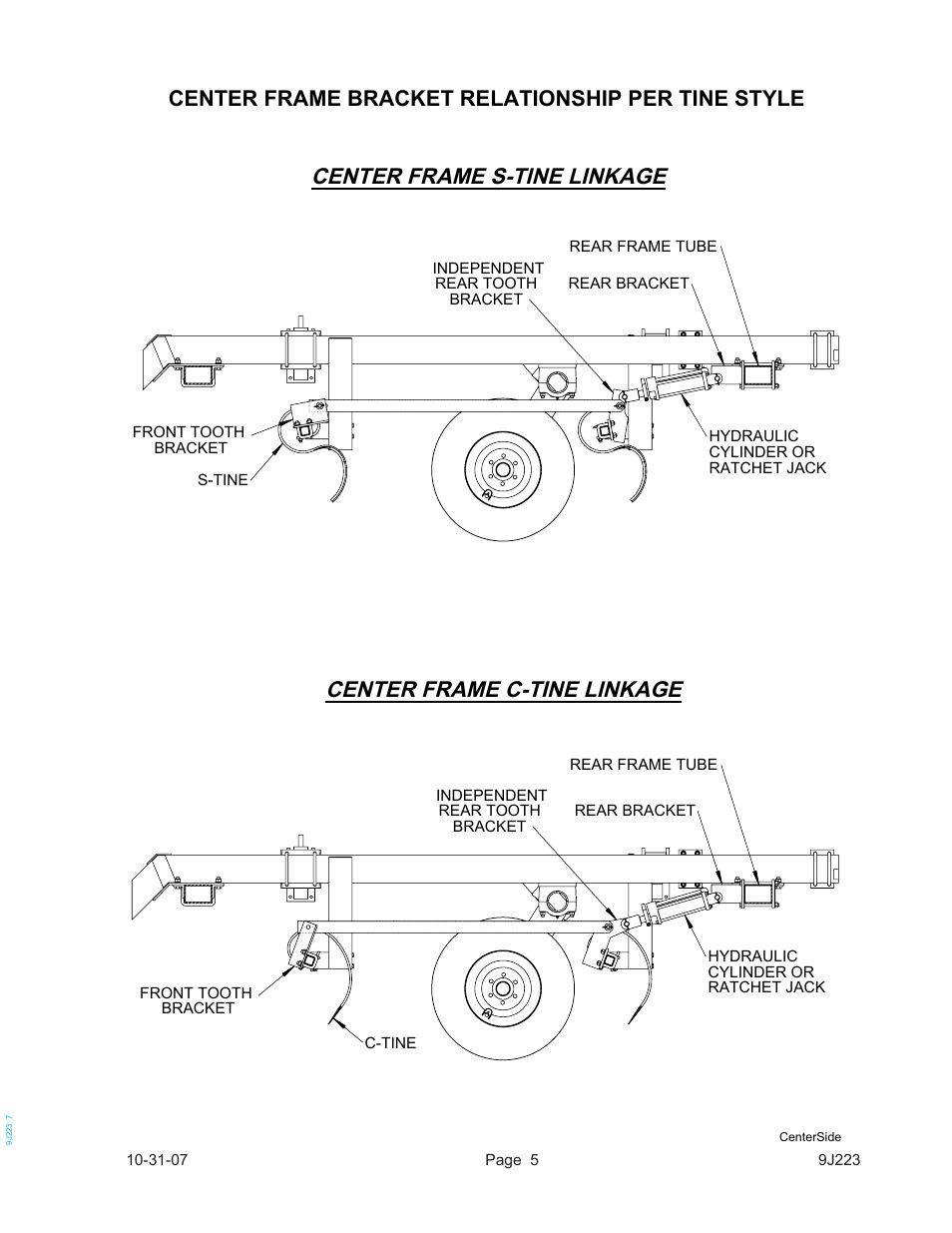 Center frame bracket relationship per tine style | Landoll WL SERIES TOOTH CONTROL KITS User Manual | Page 7 / 22