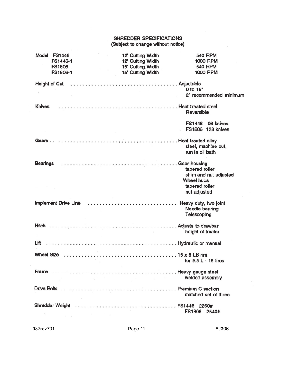 Landoll 1806/1806-1 FS, FSC, FSB Series Flail Shredder User Manual | Page 22 / 24