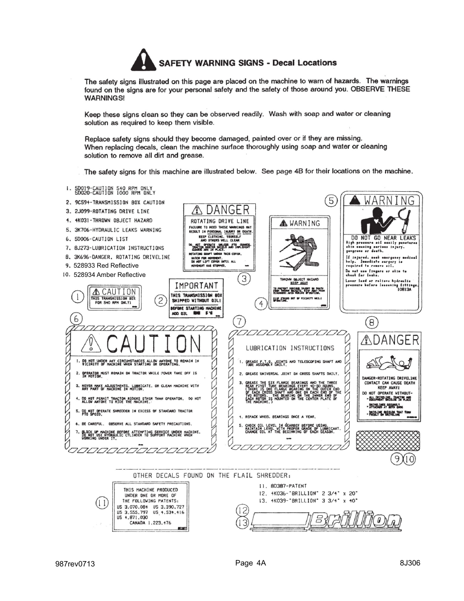 Landoll 1806/1806-1 FS, FSC, FSB Series Flail Shredder User Manual | Page 7 / 24