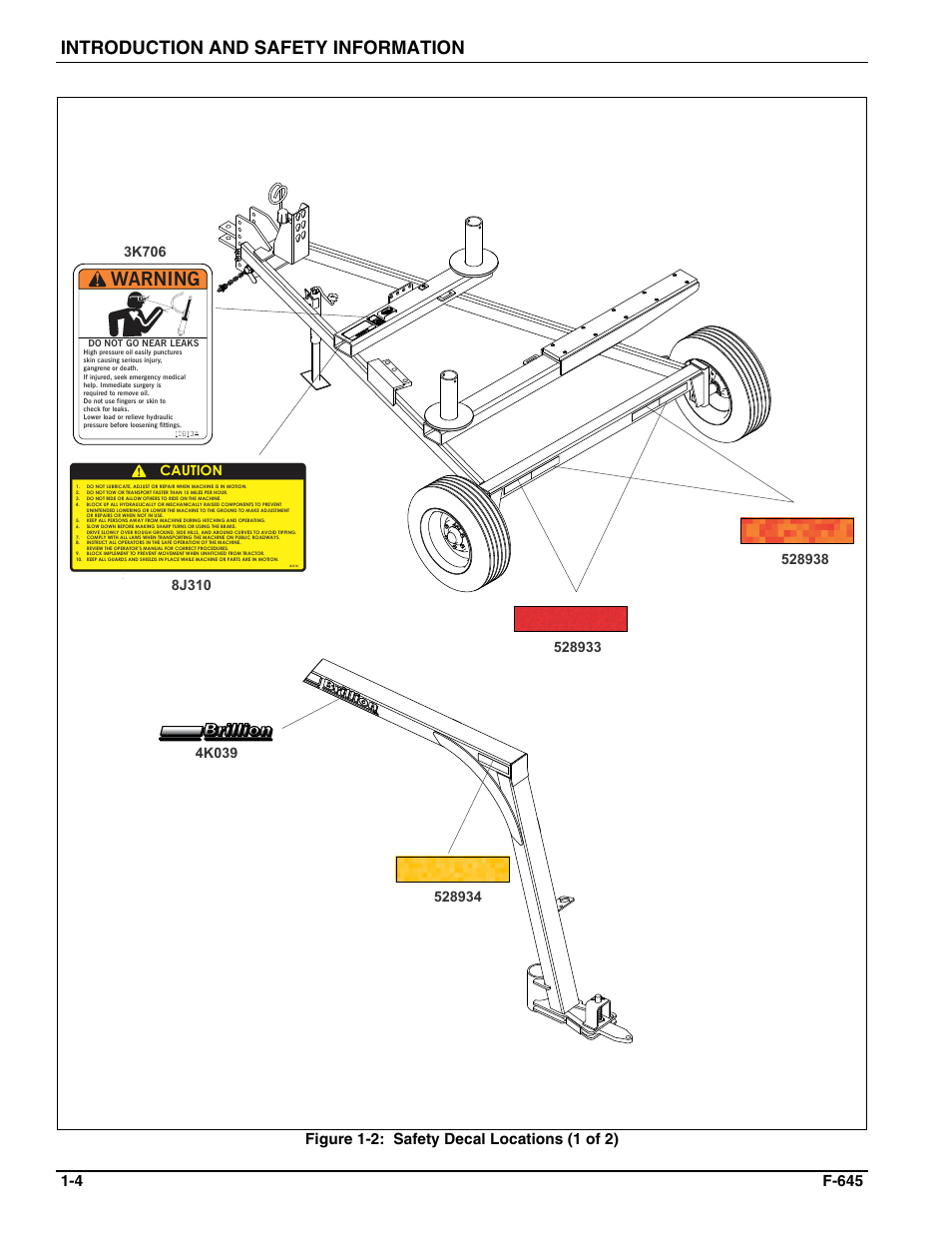 Warning, Introduction and safety information, 4 f-645 | Figure 1-2: safety decal locations (1 of 2), Caution | Landoll BDH512 Double Seeder Hitch User Manual | Page 8 / 38