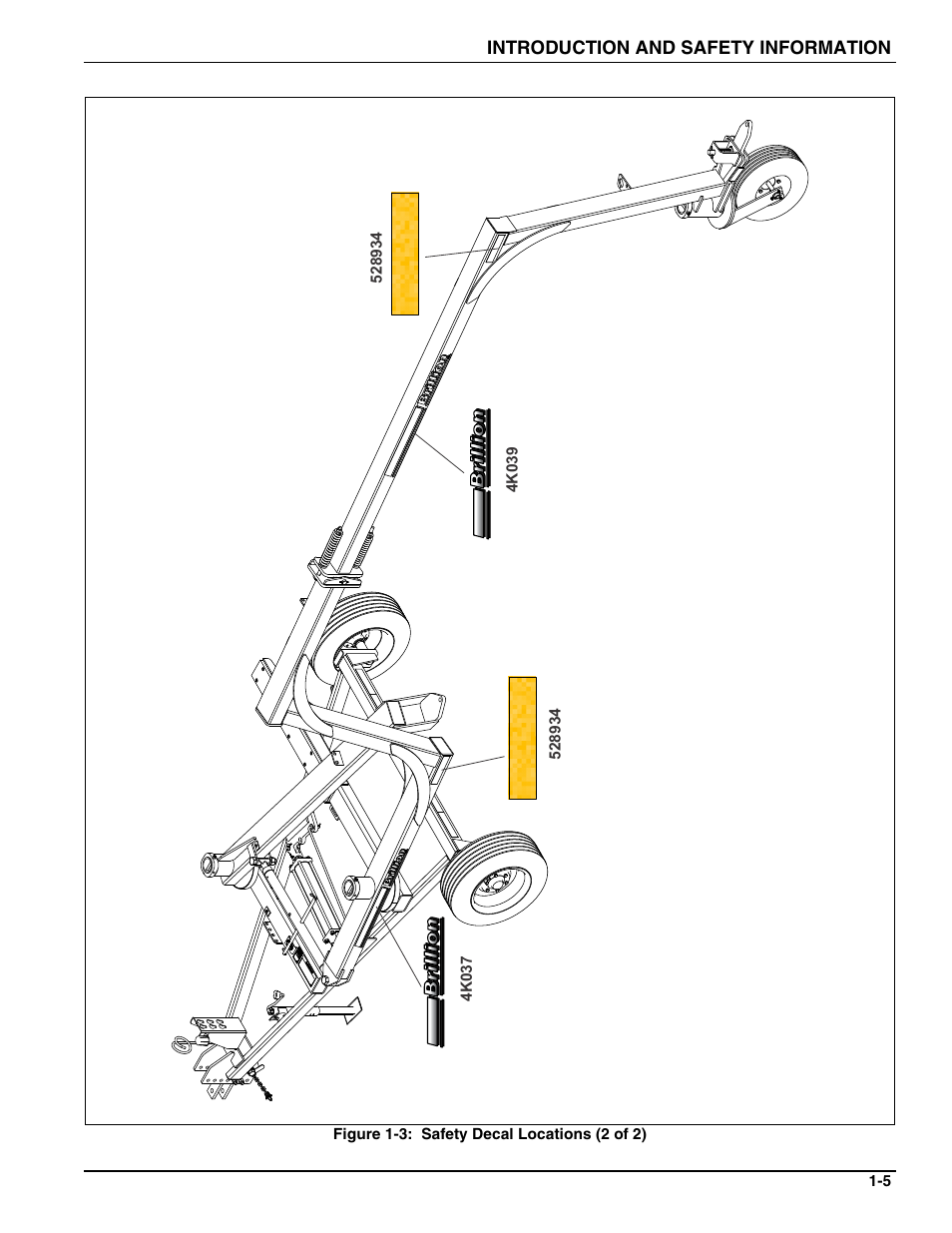 Landoll BDH512 Double Seeder Hitch User Manual | Page 9 / 38