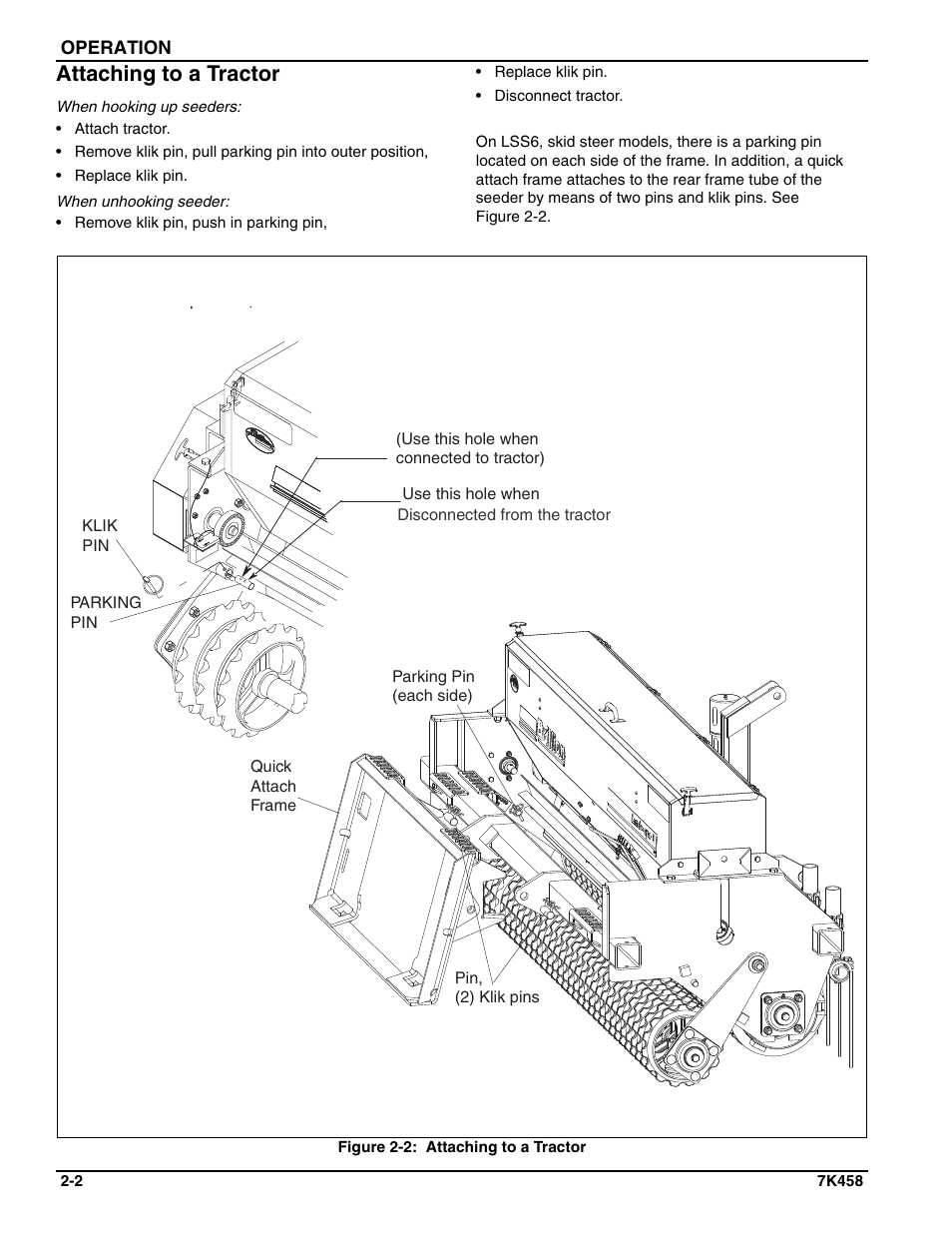 Attaching to a tractor | Landoll LSS6 Landscape Grass Seeder User Manual | Page 12 / 34