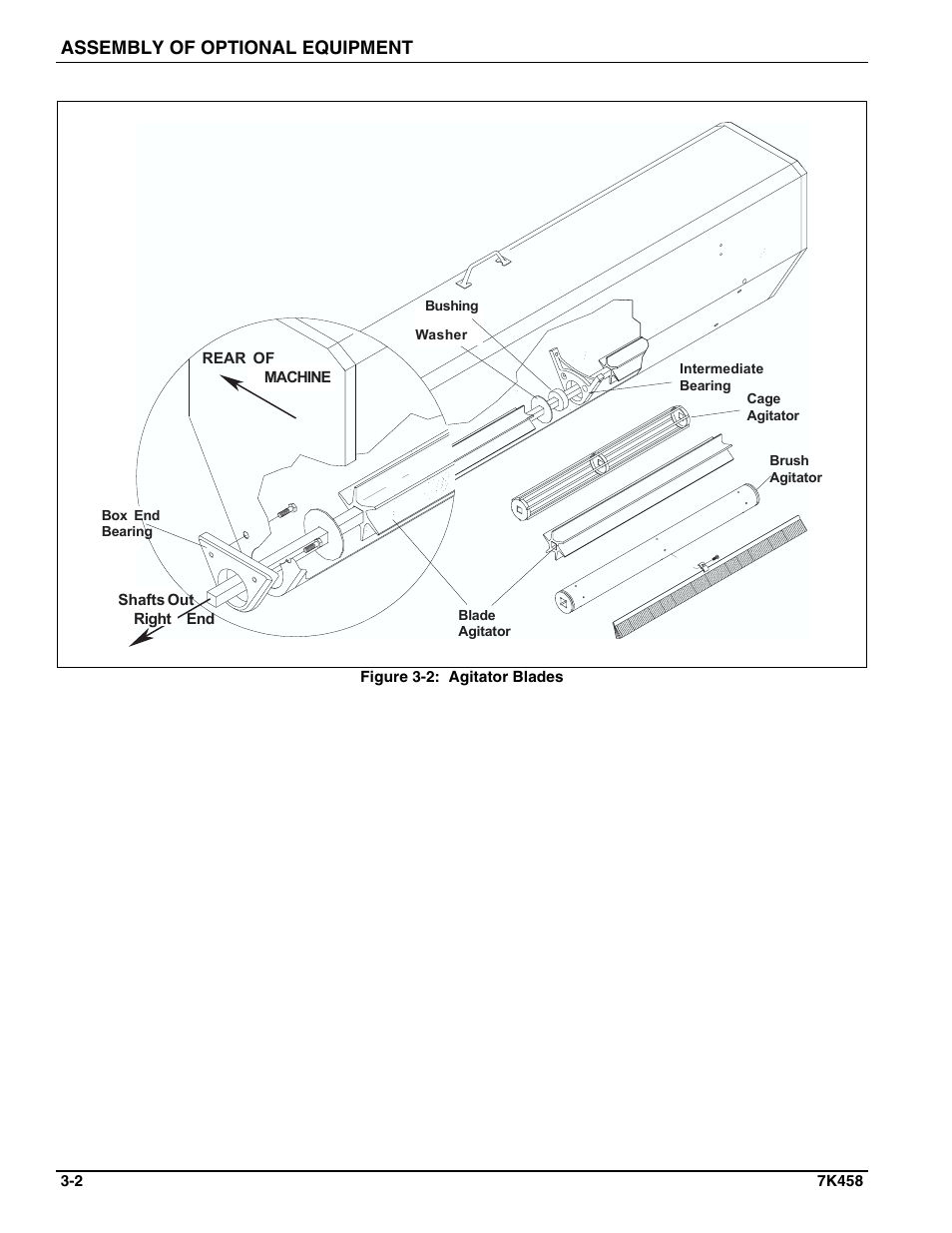 Landoll LSS6 Landscape Grass Seeder User Manual | Page 22 / 34