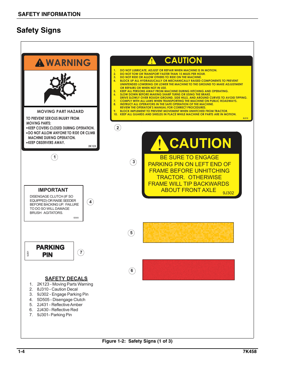 Safety signs, Warning, Caution | Parking, Parking pin pin pin pin pin | Landoll LSS6 Landscape Grass Seeder User Manual | Page 8 / 34