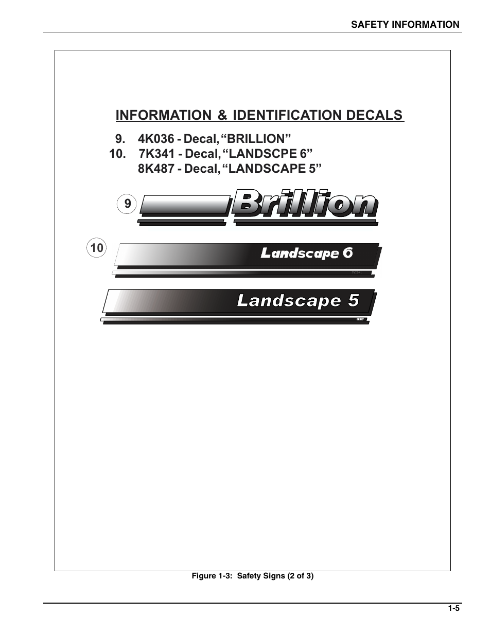 Information & identification decals | Landoll LSS6 Landscape Grass Seeder User Manual | Page 9 / 34