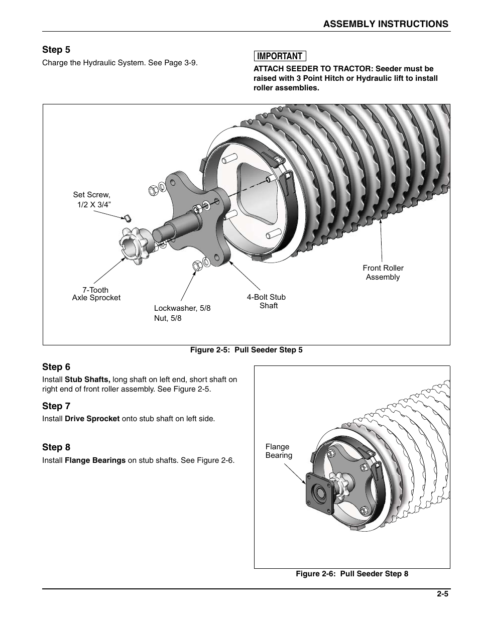 Landoll SL/SLB/SLP/SLPB/SLPB TURFMAKER III User Manual | Page 15 / 58