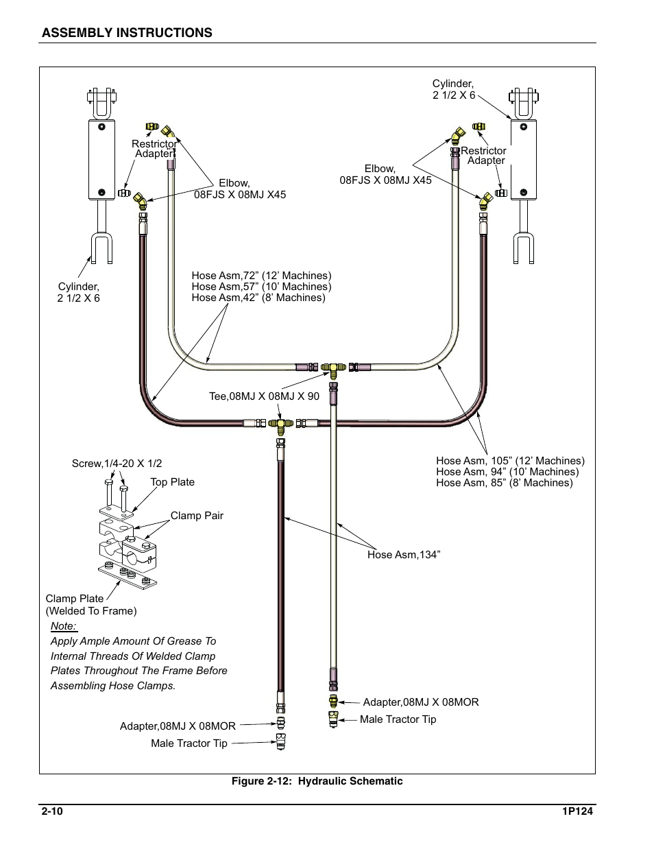 Landoll SL/SLB/SLP/SLPB/SLPB TURFMAKER III User Manual | Page 20 / 58