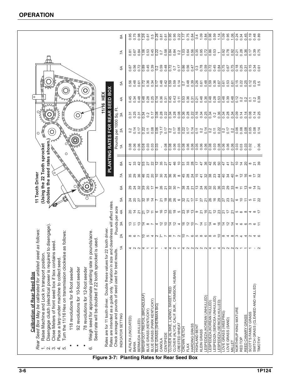 Operation, Figure 3-7: planting rates for rear seed box, Planting ra tes for rear seed box | 118 revolutions for 8-foot seeder, 92 revolutions for 10-foot seeder | Landoll SL/SLB/SLP/SLPB/SLPB TURFMAKER III User Manual | Page 44 / 58