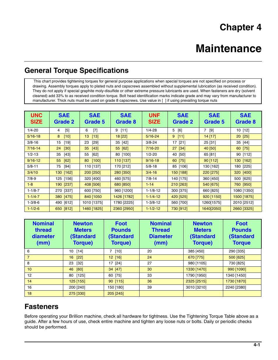 Maintenance, General torque specifications, Fasteners | Chapter 4, General torque specifications fasteners | Landoll SL/SLB/SLP/SLPB/SLPB TURFMAKER III User Manual | Page 49 / 58