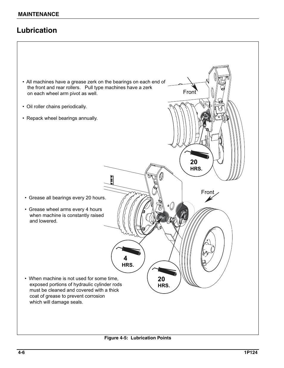 Lubrication | Landoll SL/SLB/SLP/SLPB/SLPB TURFMAKER III User Manual | Page 54 / 58