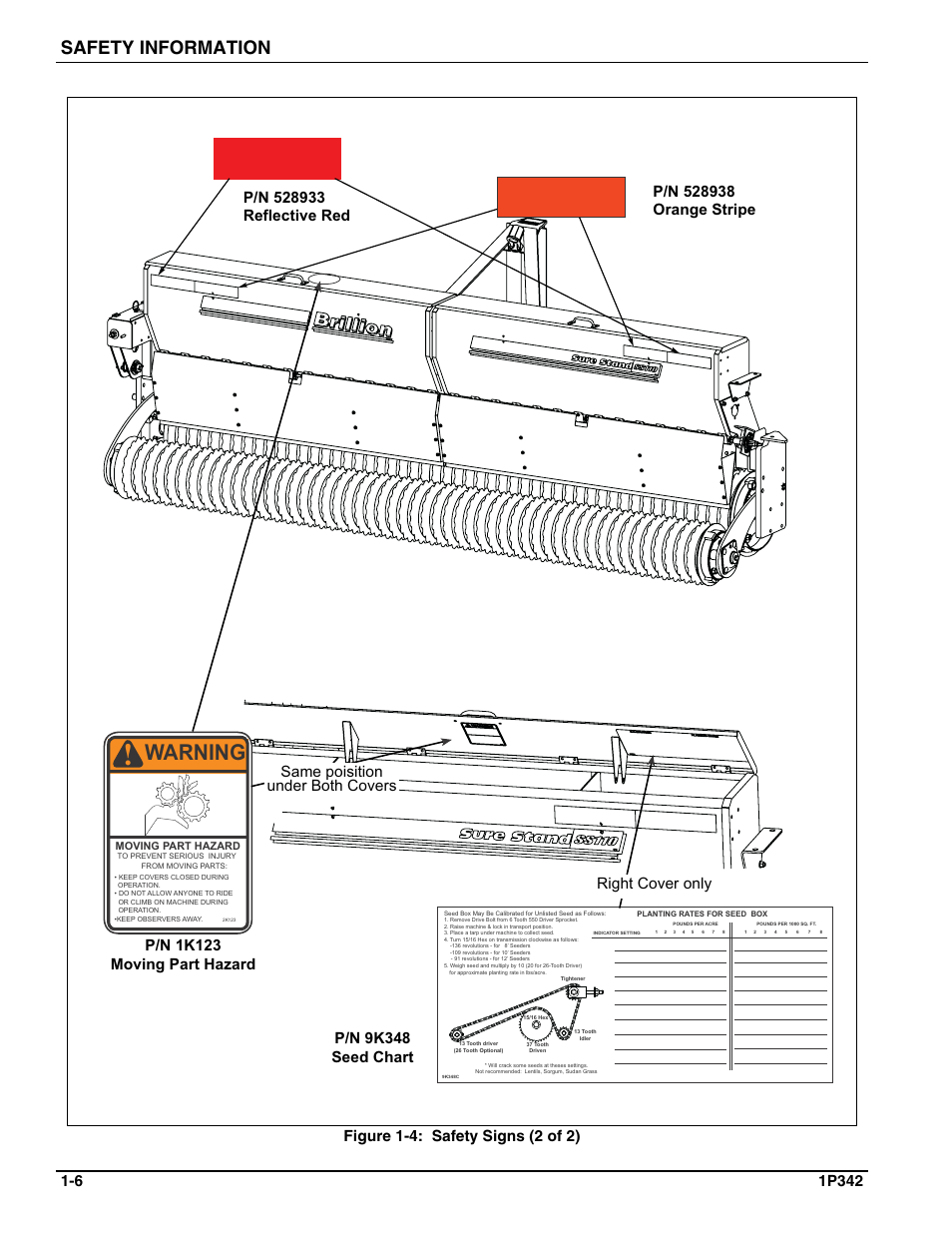 Warning, Safety information, Figure 1-4: safety signs (2 of 2) | Landoll SL 8, 10, 12 Turfmaker Seeder User Manual | Page 10 / 56