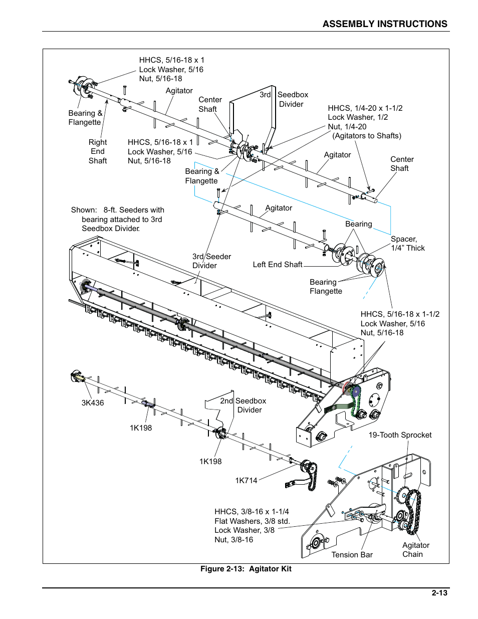 Landoll SL 8, 10, 12 Turfmaker Seeder User Manual | Page 23 / 56