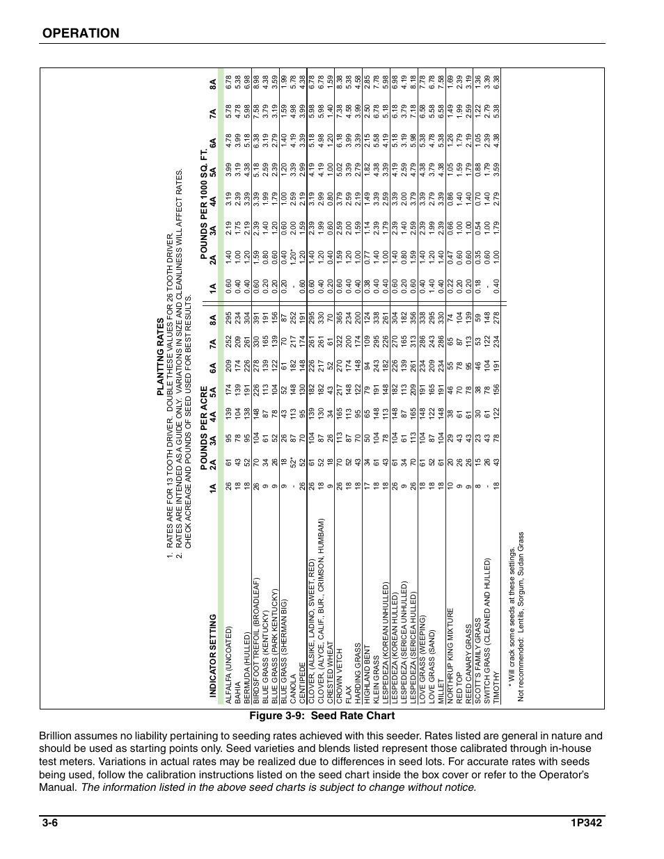 See table 3-9, Operation | Landoll SL 8, 10, 12 Turfmaker Seeder User Manual | Page 38 / 56