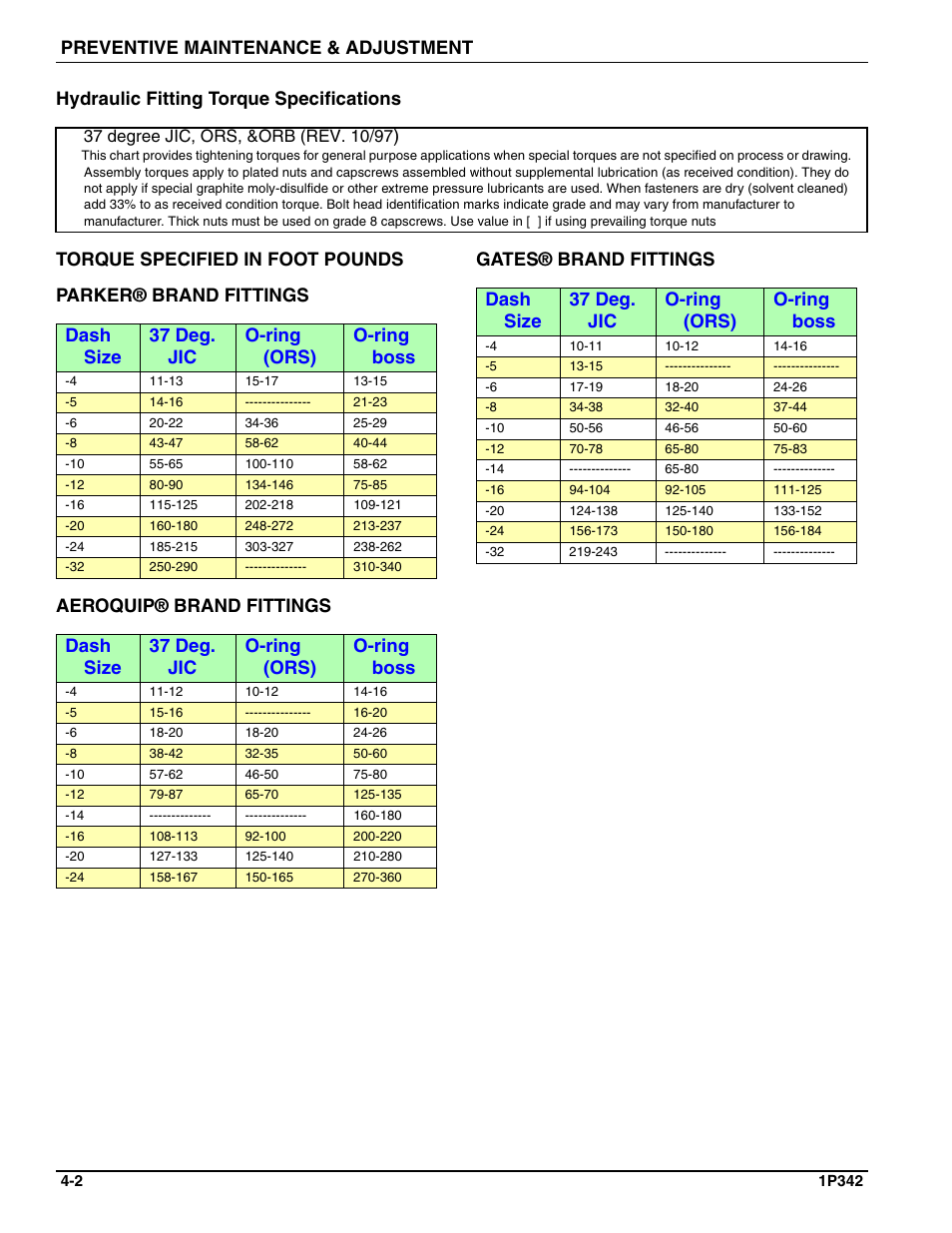 Dash size 37 deg. jic o-ring (ors) o-ring boss | Landoll SL 8, 10, 12 Turfmaker Seeder User Manual | Page 46 / 56