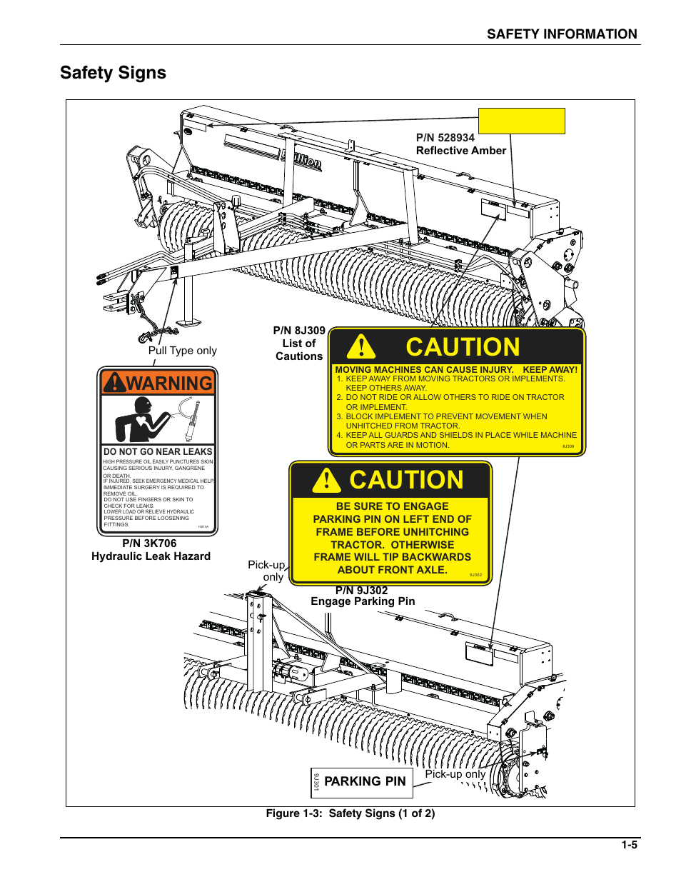 Safety signs, Caution, Warning | Landoll SL 8, 10, 12 Turfmaker Seeder User Manual | Page 9 / 56