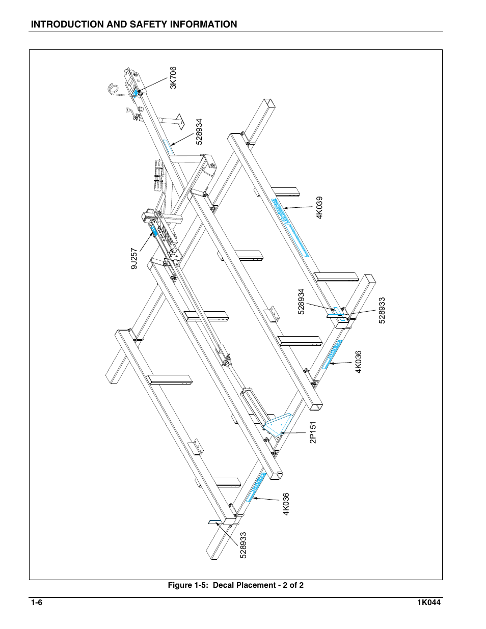 Landoll MCL/MCC/MCLS/MLCS/MCCS 1483, 1643, 1803 RIGID PULVI-MULCHER User Manual | Page 10 / 52