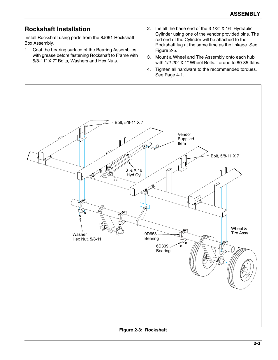 Rockshaft installation | Landoll MCL/MCC/MCLS/MLCS/MCCS 1483, 1643, 1803 RIGID PULVI-MULCHER User Manual | Page 13 / 52