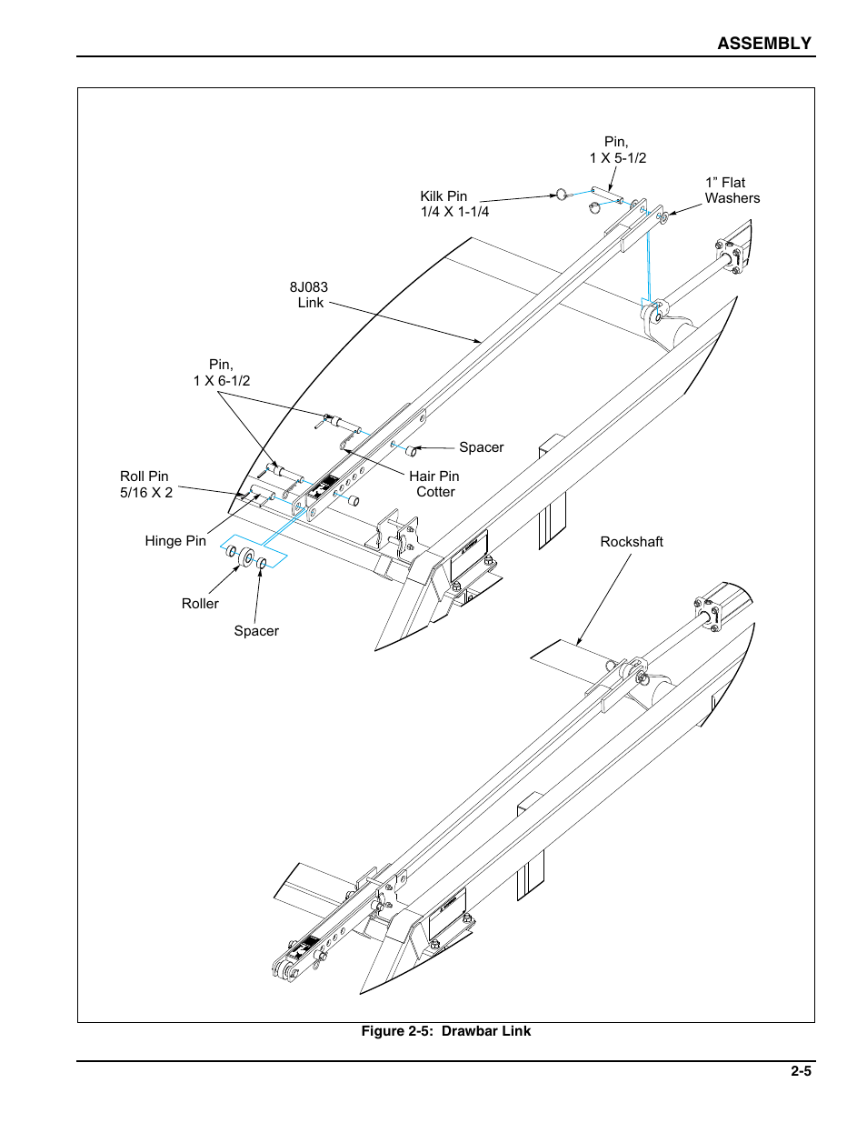 See figure 2-5 | Landoll MCL/MCC/MCLS/MLCS/MCCS 1483, 1643, 1803 RIGID PULVI-MULCHER User Manual | Page 15 / 52