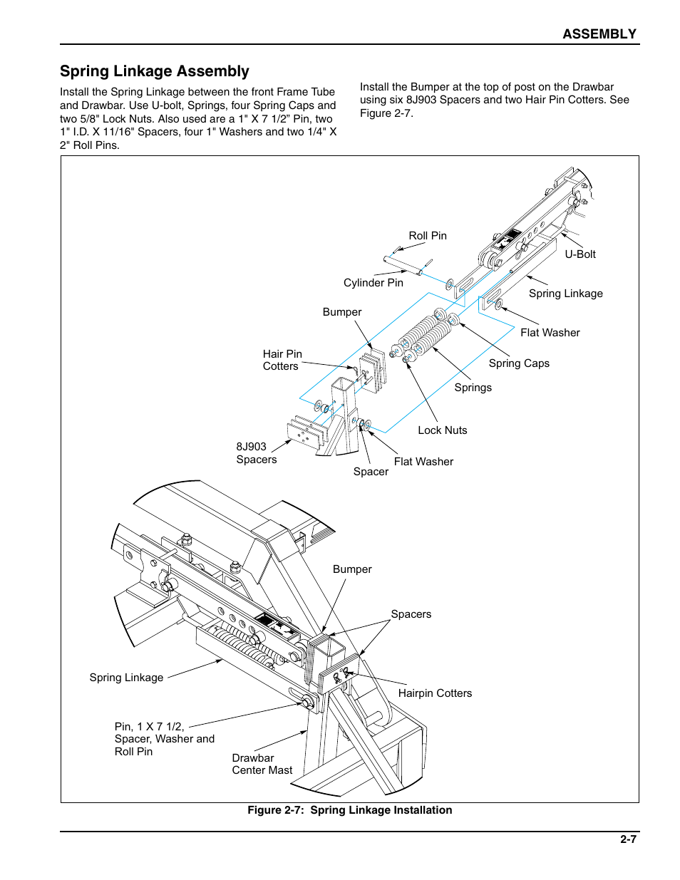 Spring linkage assembly | Landoll MCL/MCC/MCLS/MLCS/MCCS 1483, 1643, 1803 RIGID PULVI-MULCHER User Manual | Page 17 / 52