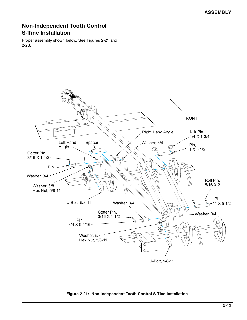 Non-independent tooth control s-tine installation | Landoll MCL/MCC/MCLS/MLCS/MCCS 1483, 1643, 1803 RIGID PULVI-MULCHER User Manual | Page 29 / 52