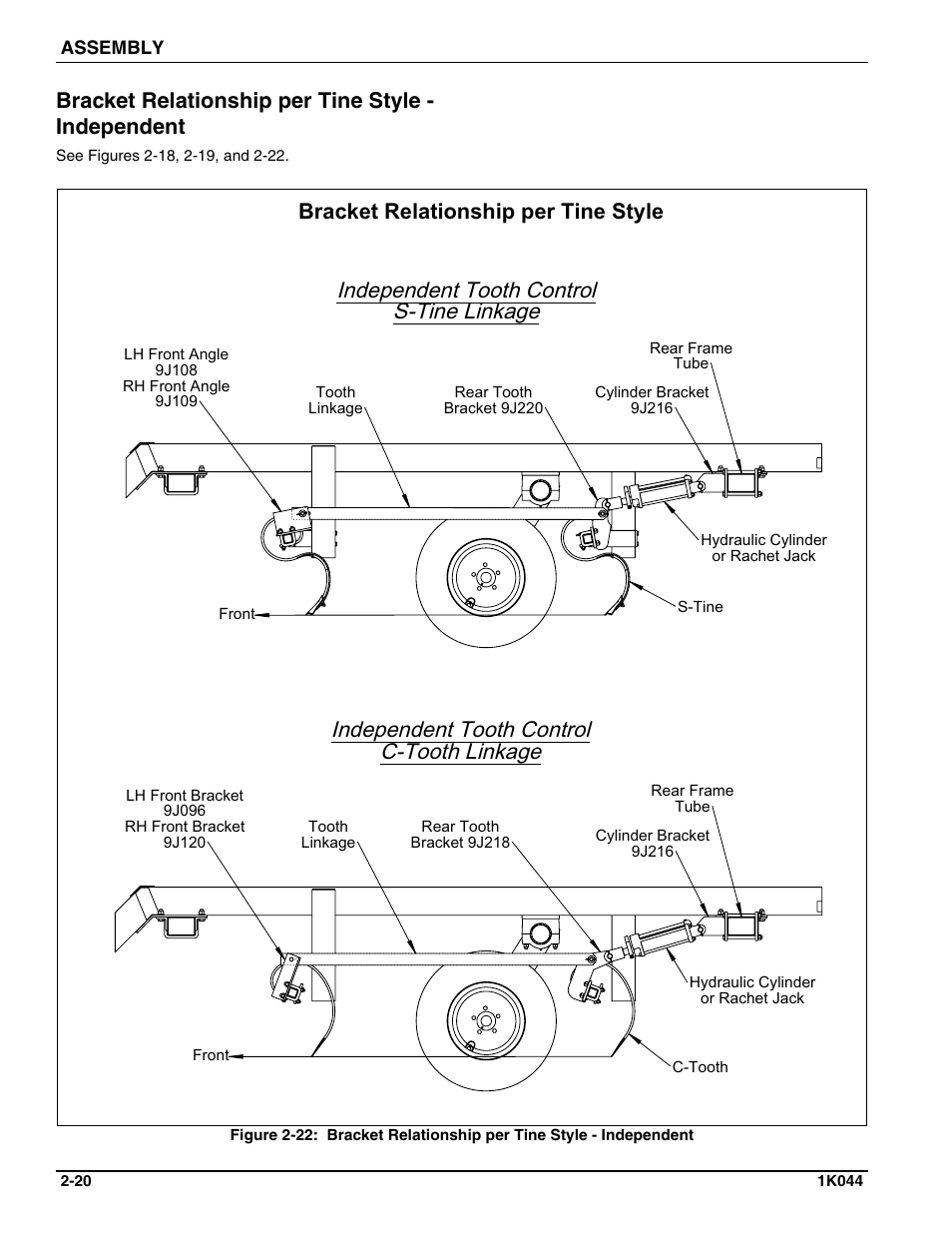 Bracket relationship per tine style - independent, Qghshqghqw7rrwk&rqwuro 67lqh/lqndjh, Qghshqghqw7rrwk&rqwuro &7rrwk/lqndjh | Udfnhw5hodwlrqvklsshu7lqh6w\oh | Landoll MCL/MCC/MCLS/MLCS/MCCS 1483, 1643, 1803 RIGID PULVI-MULCHER User Manual | Page 30 / 52