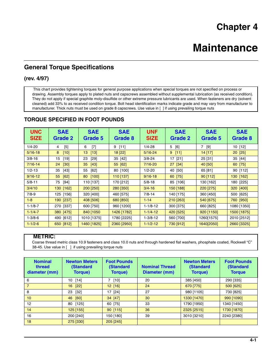 Maintenance, General torque specifications, Chapter 4 | Rev. 4/97) torque specified in foot pounds, Metric | Landoll MCL/MCC/MCLS/MLCS/MCCS 1483, 1643, 1803 RIGID PULVI-MULCHER User Manual | Page 43 / 52