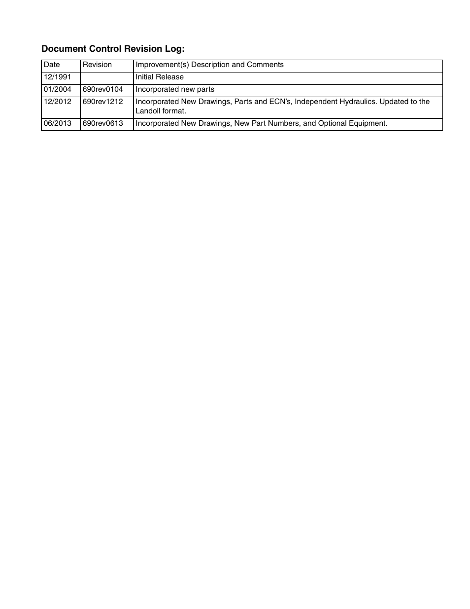 Landoll MCL/MCC/MCLS/MLCS/MCCS 1483, 1643, 1803 RIGID PULVI-MULCHER User Manual | Page 51 / 52